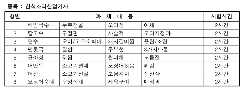 사용자 등록이미지