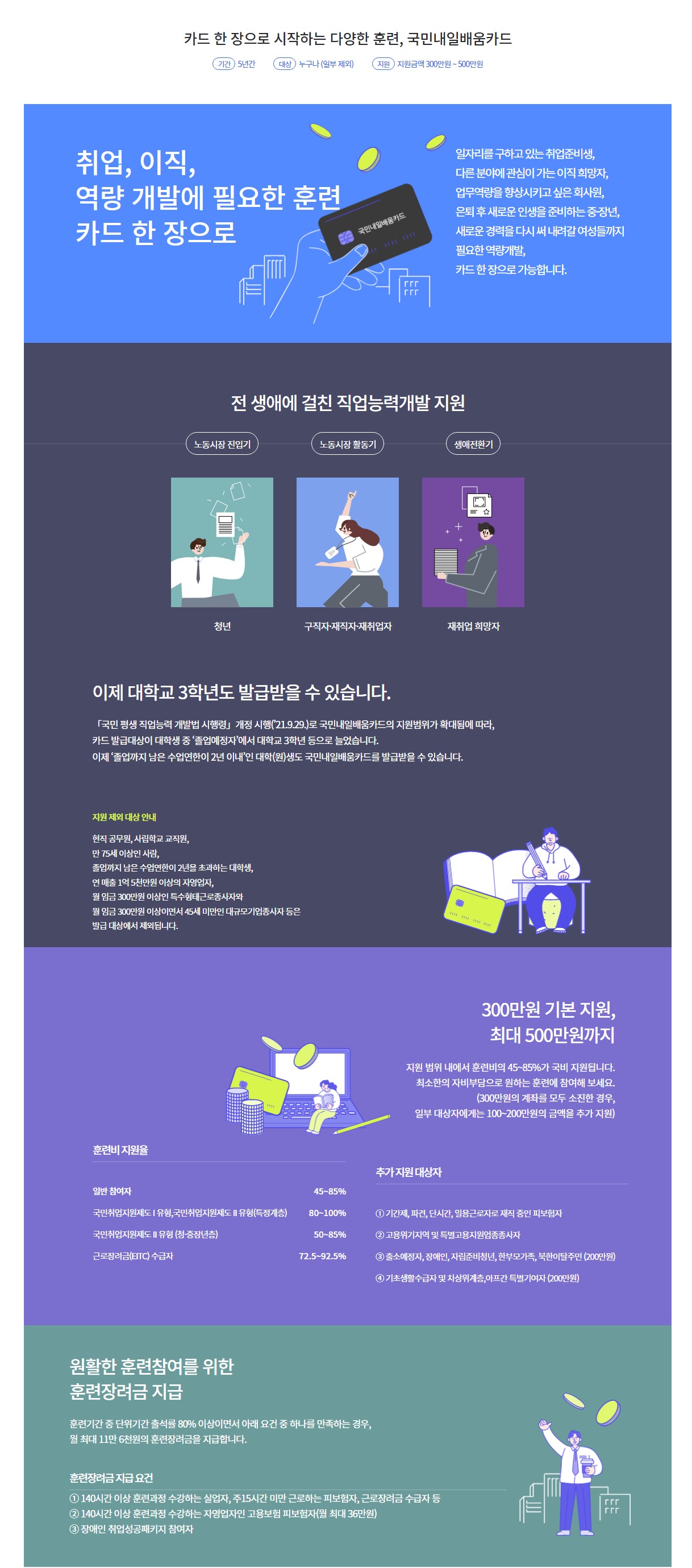 국비과정입학안내